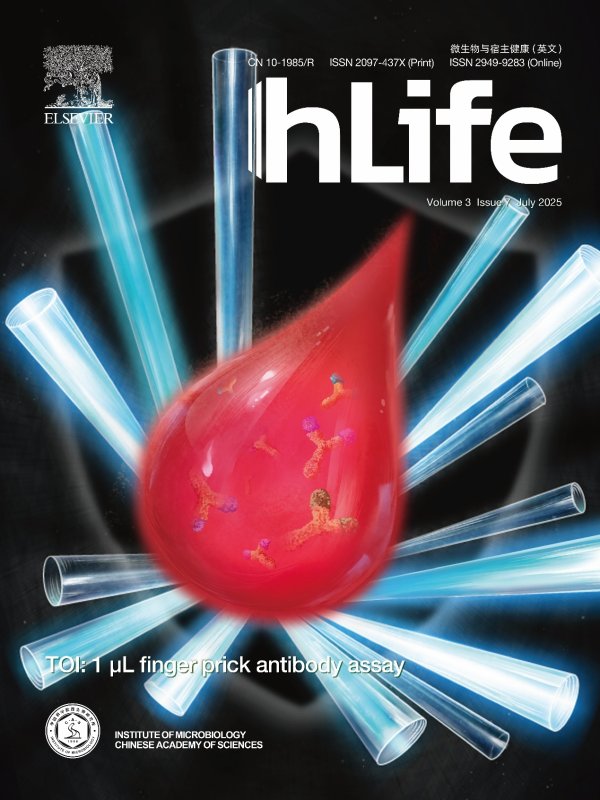 九游体育app(中国)官方网站额外于1/50至1/20滴血)指尖血-九游体育app官网下载IOS/安卓全站最新版下载